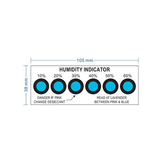 humidity indicator cards