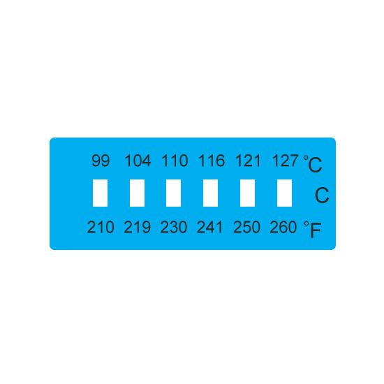 Introduction of Temperature Indicator Labels